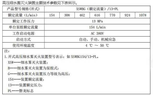 高压细水雾参数.JPG